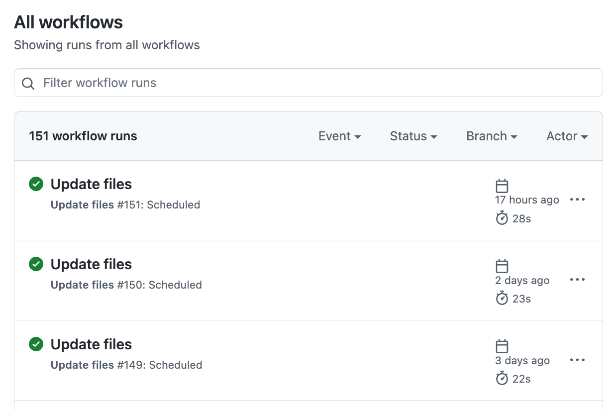 An automated build process pulls in any updates from the Google Sheet to the website every 24 hours.