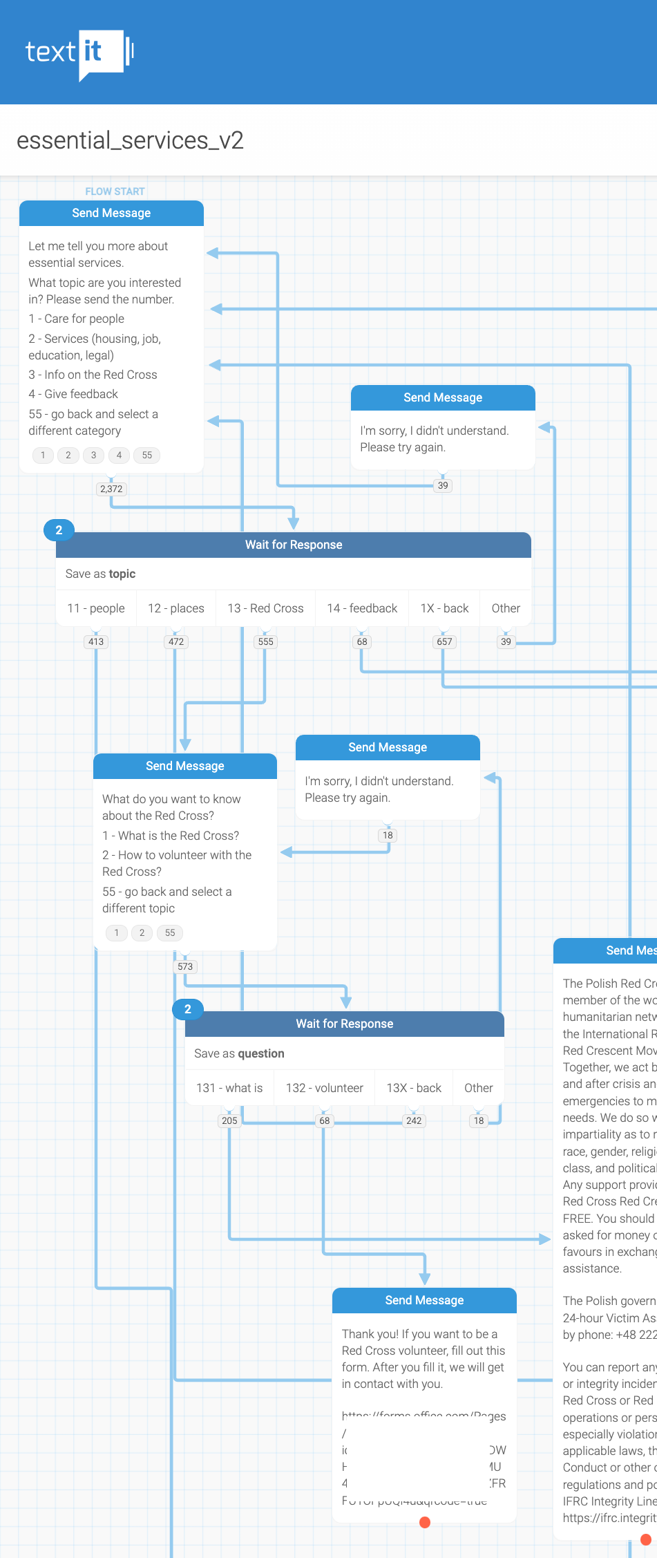 screen shot from TextIt showing the start of the "essential services" category flow