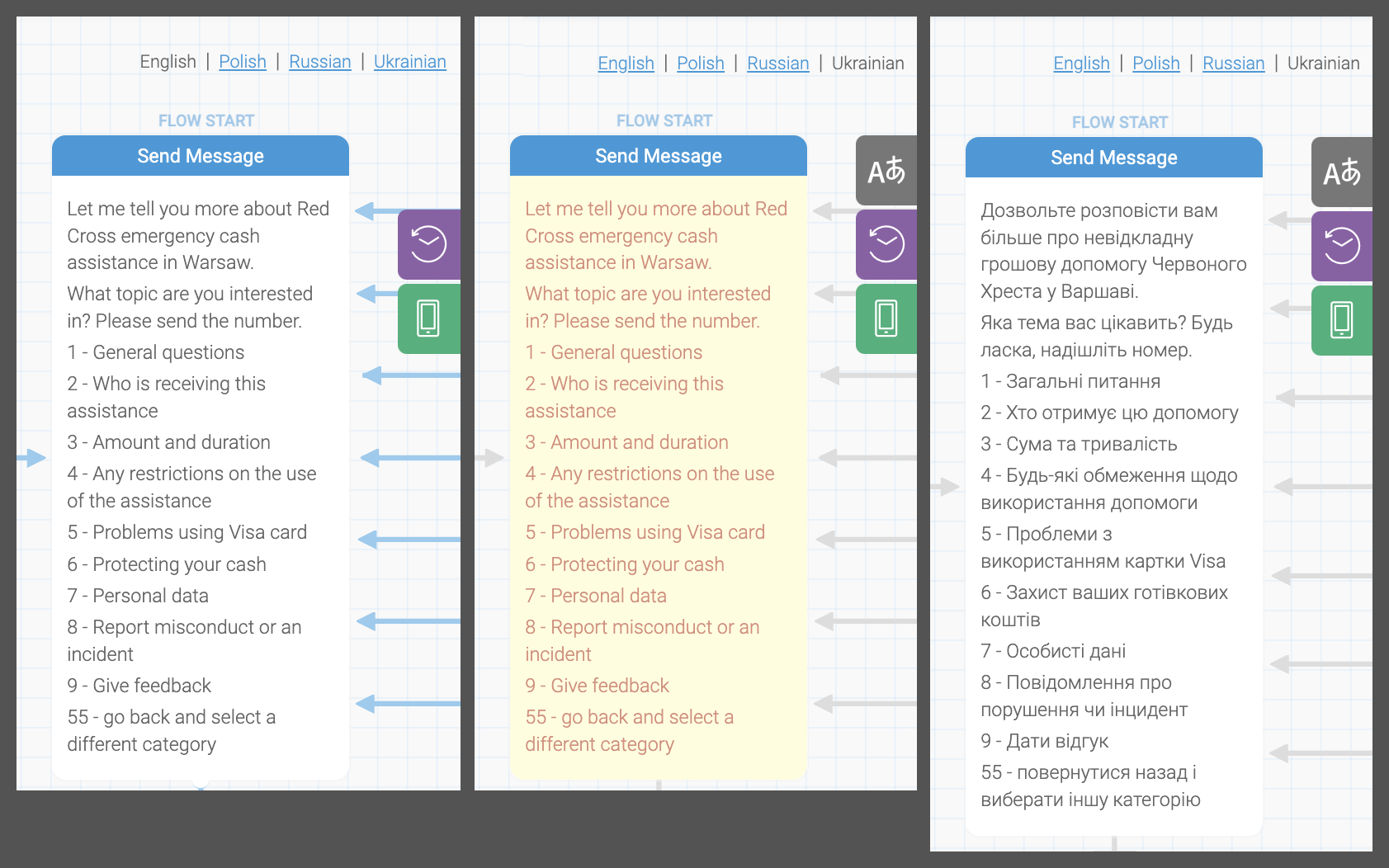 screen shots showing how a message in the flow is translated